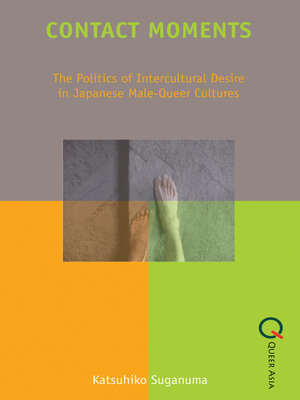 cover image of Contact Moments